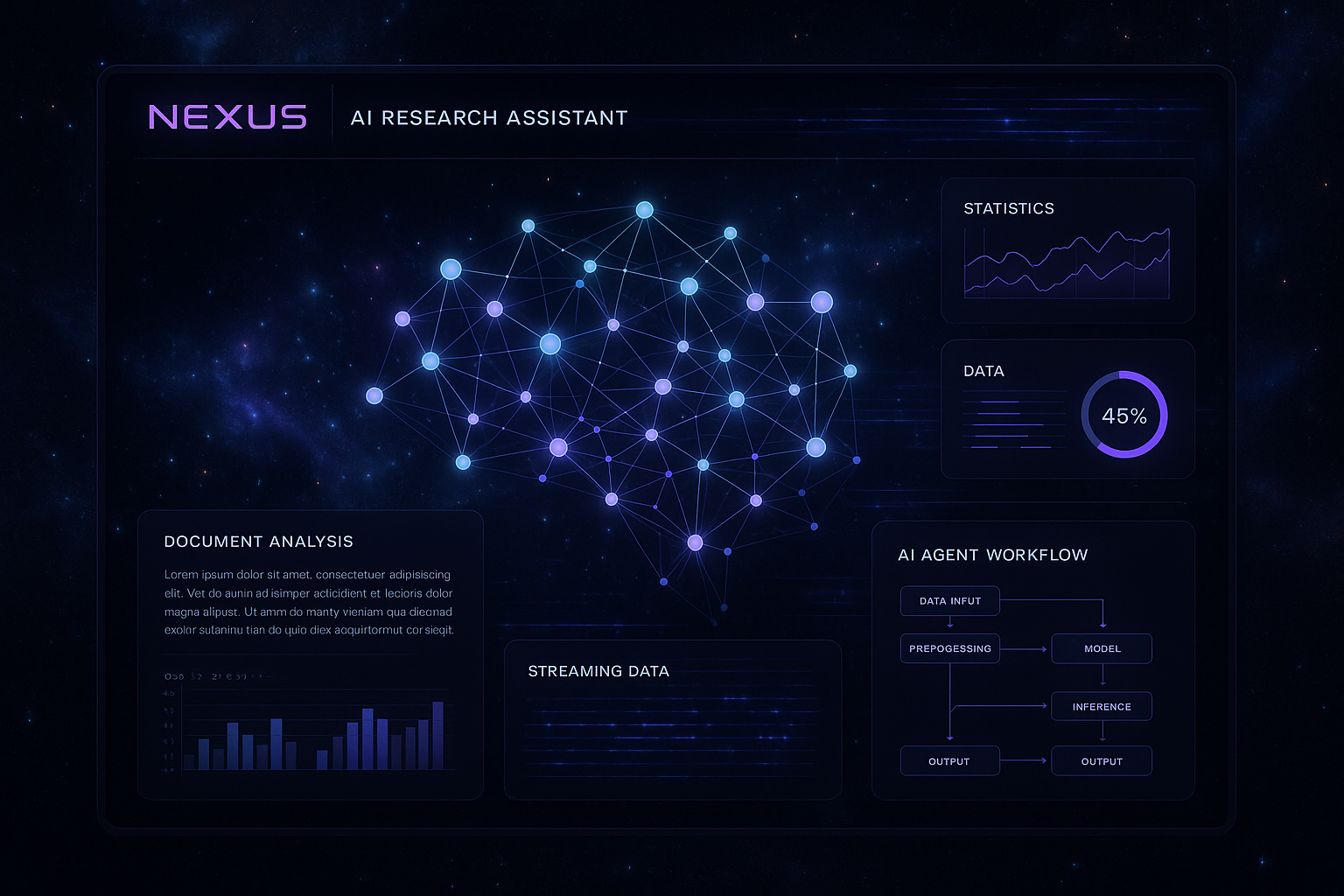 AI Chatbot